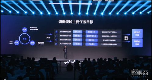 凝聚406萬開發(fā)者，飛槳開源框架再升級 全景圖新增文心大模型，賦能網(wǎng)絡信息技術(shù)開發(fā)新篇章