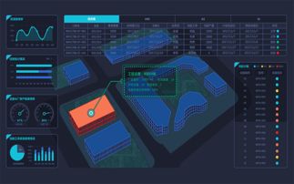 生產效率低下？智能化管理系統是破解困局的關鍵鑰匙